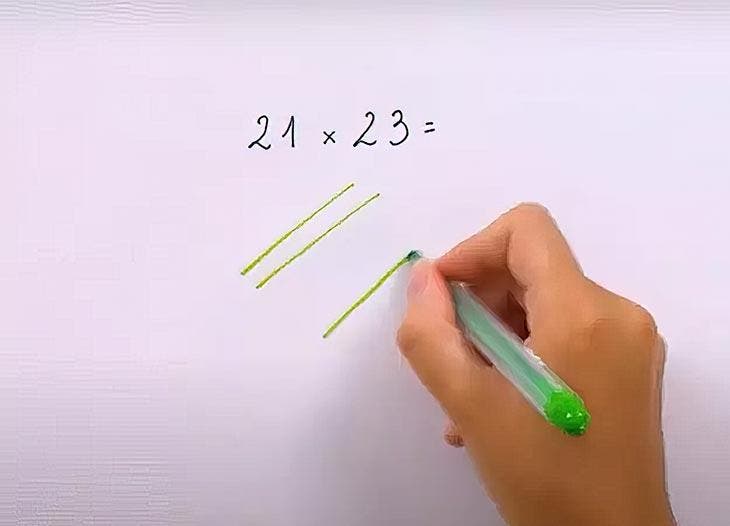 21x23 Multiplication method