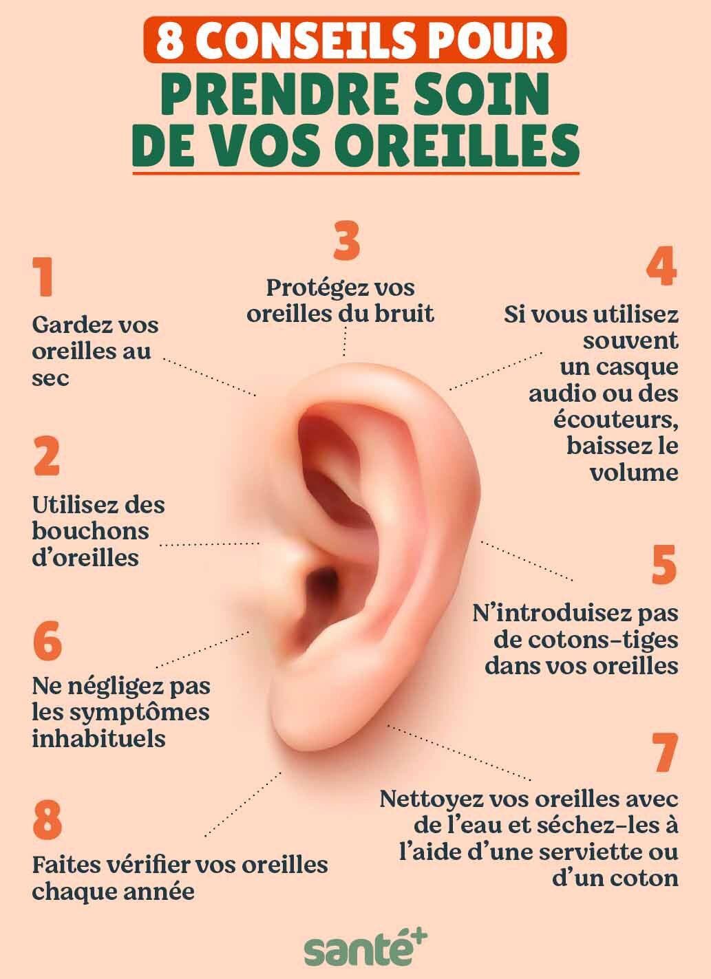 Quelle est la signification d'une oreille qui devient chaude et ...