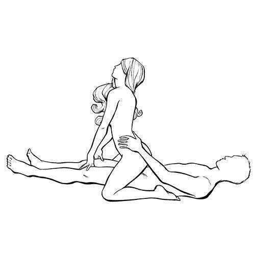 positions sexuelles parfaites