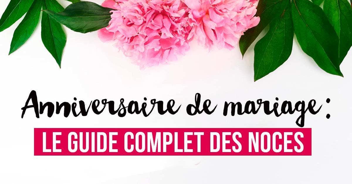 Quelle pierre précieuse représente mon pays ? - Un guide complet