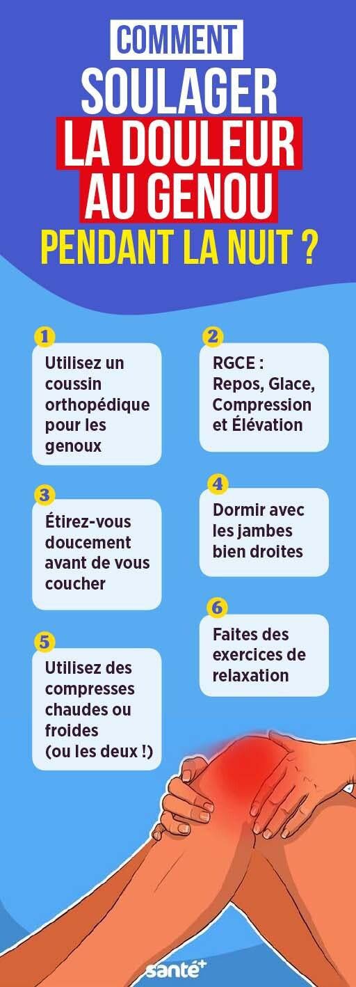 Douleur Au Genou Au Repos Et Pendant La Nuit Causes Et Traitements