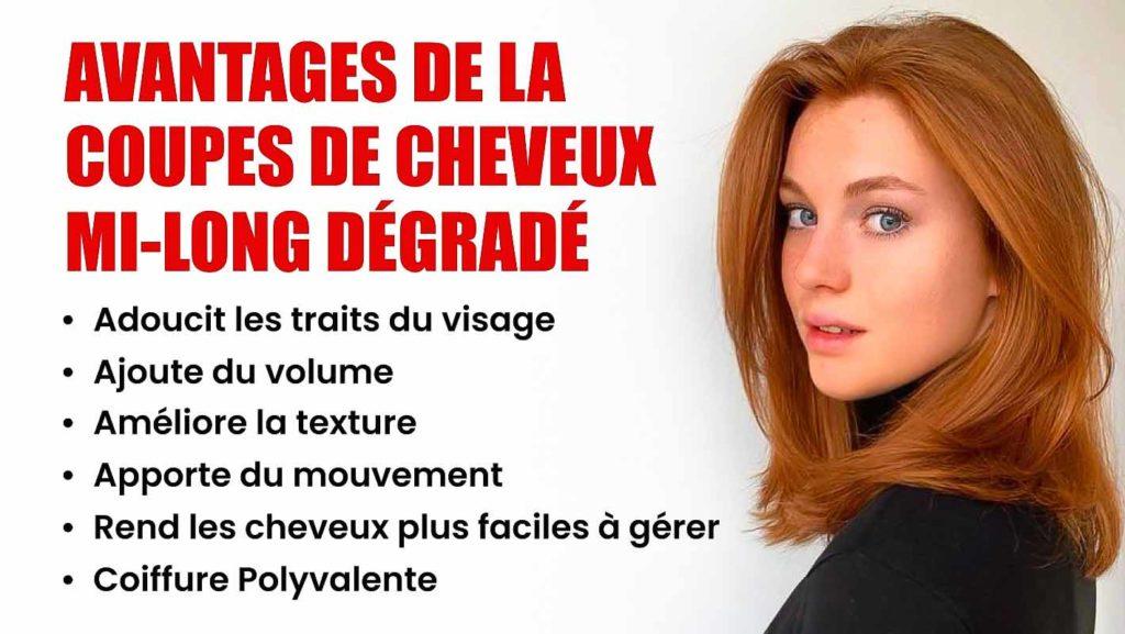 15 idées de coupe de cheveux mi-longs dégradé à adopter en 2024