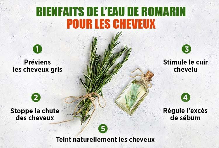 Recette eau de romarin pour la pousse des cheveux 🌿 je teste