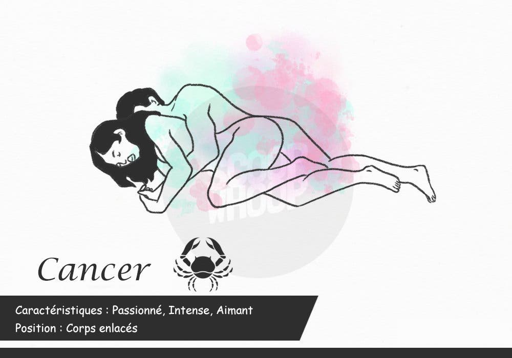 Cancer 7 1