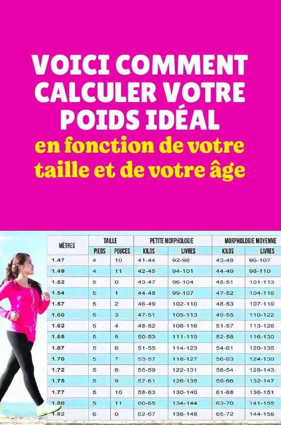 Voici comment calculer votre poids idéal en fonction de votre taille et de votre âge