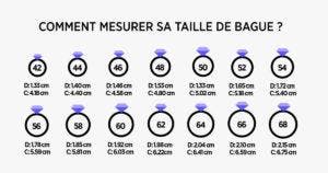 Comment mesurer la taille d'une bague à la maison cover 2 final