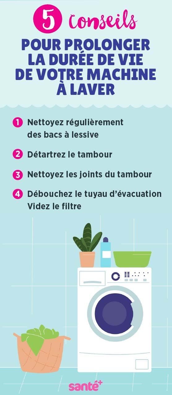 À quoi servent les 3 compartiments du bac à détergent de la machine à ...