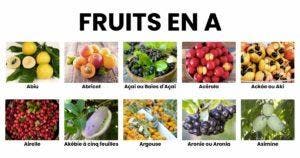 Fruit en A liste des fruits commençant par la lettre A