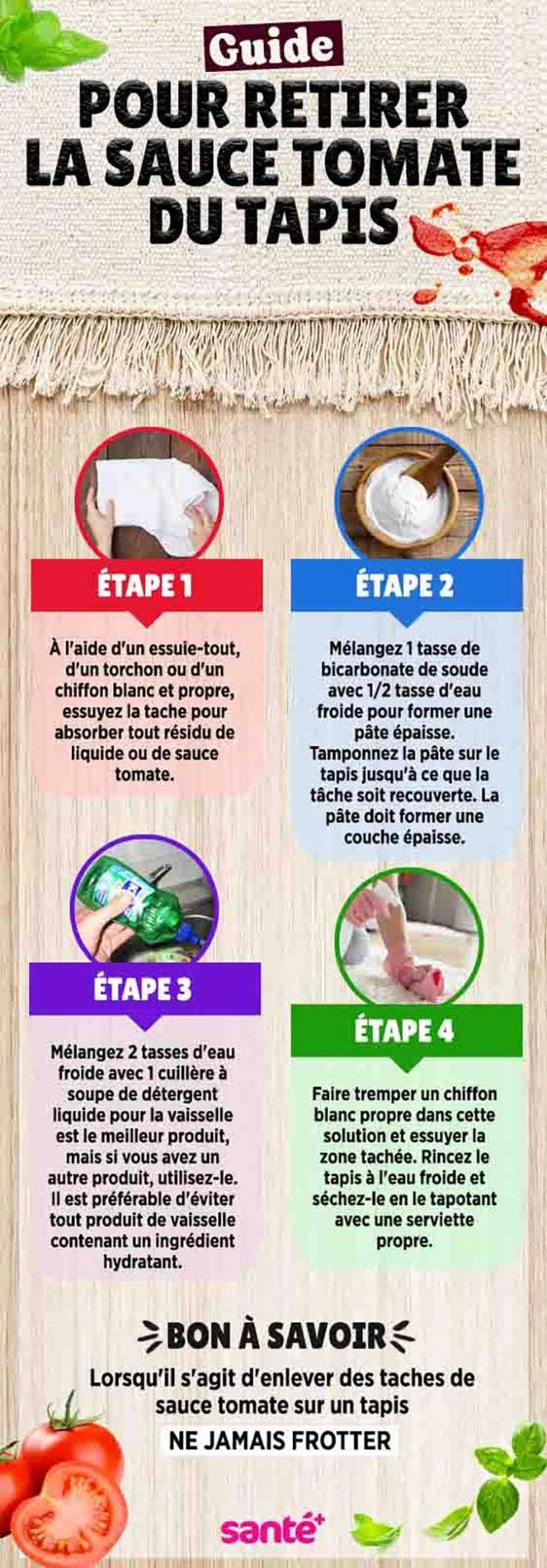 Tache de tomate 11 astuces pour l’enlever