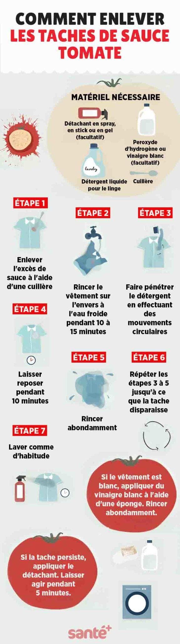 Comment enlever une tache de sauce tomate ? Nos 17 astuces