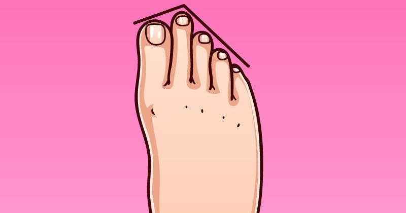 formes de pieds et chacune indique un type de personnalité 