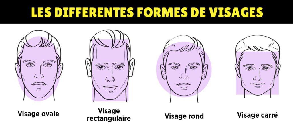 Taper pour cheveux longs : 30 façons de porter cette coupe pour homme