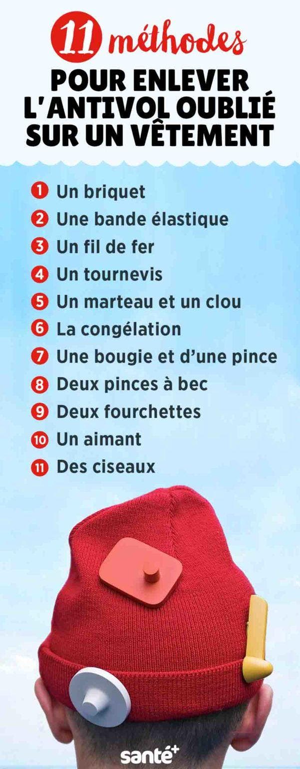 Comment enlever un antivol oublié sur un vêtement ? (astuces avec et sans aimant)