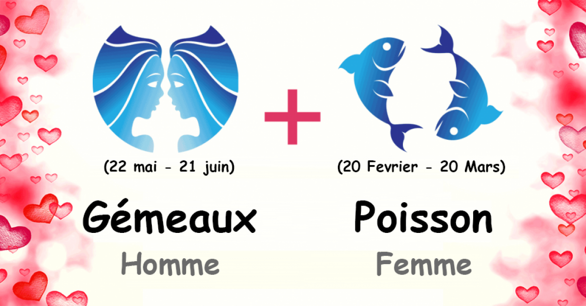 combinaisons des signes du zodiaque