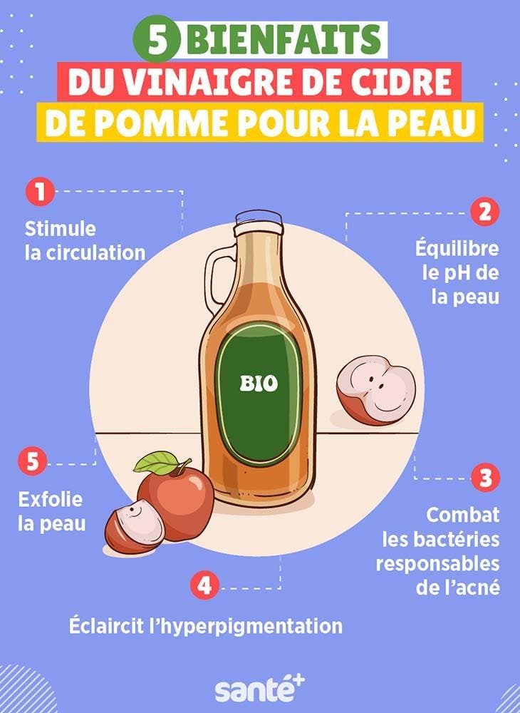 Les pouvoirs secrets du Vinaigre de Cidre - Le Guide Ultime du Vinaigre de  Cidre: Bienfaits, Remèdes Maison, Soins de la peau et cheveux Maigrir et