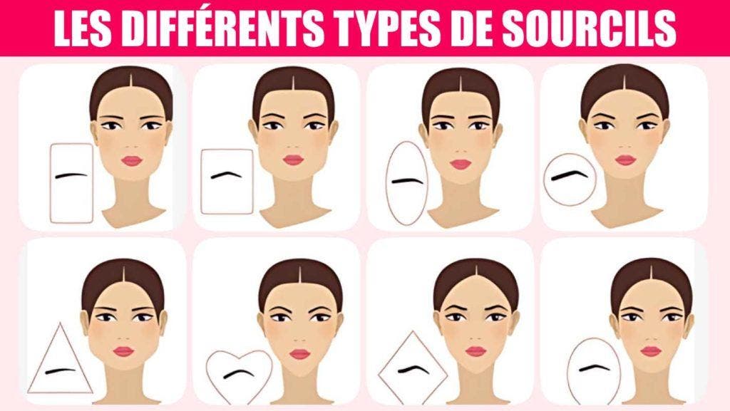 Sourcils femme Guide complet pour des sourcils parfaits