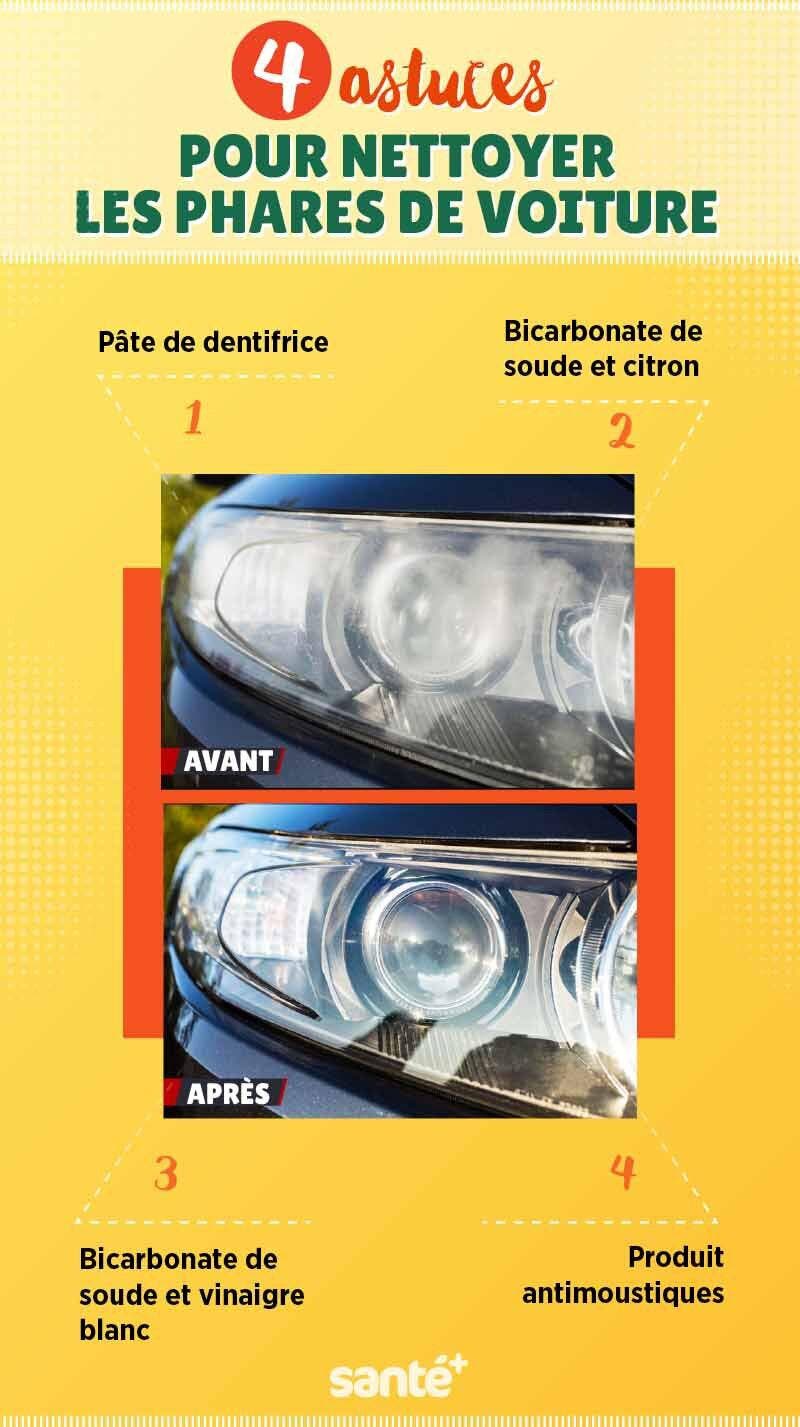 Rénove tes phares opaques #voiture #cleantok #astucetiktok #cleancar