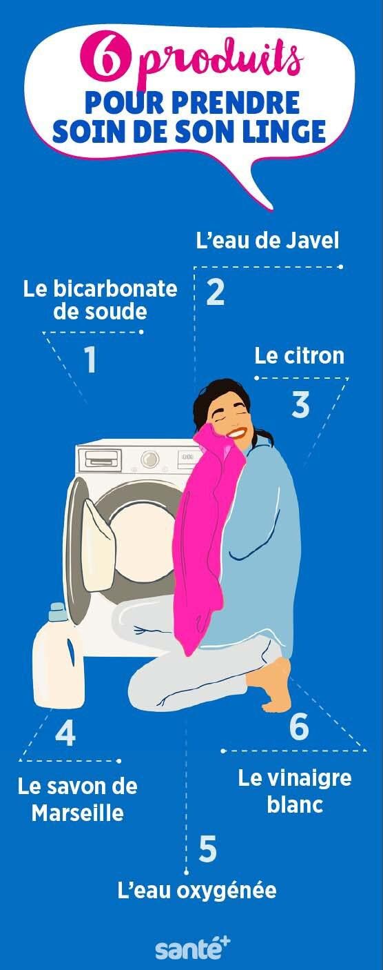 Les produits pour prendre soin de son linge