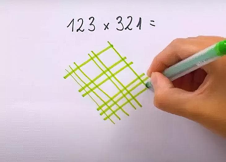 Multiplication method 123x321