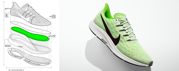 Nike Air Zoom Pegasus 36