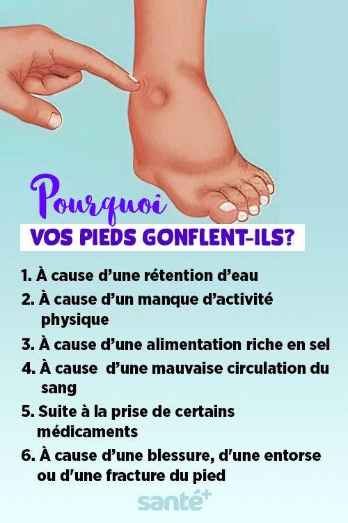 11 remèdes de grand-mère pour soigner les pieds et les chevilles ...