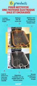 Astuce Pour Nettoyer Une Friteuse