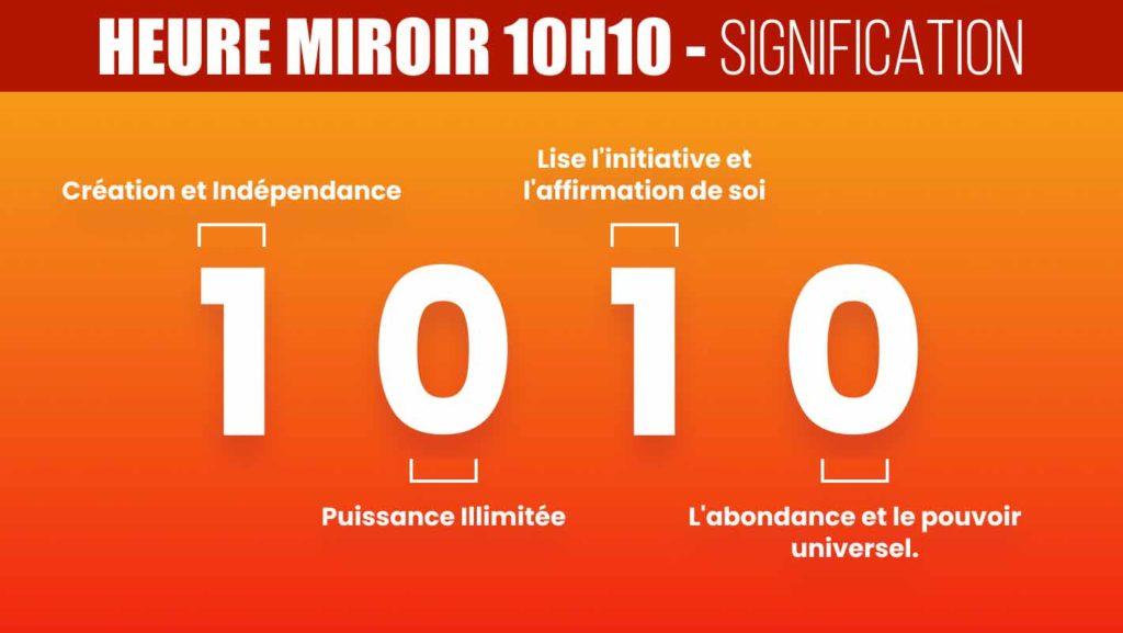 Sitemapcdatahttpsmodeinf Inetcom10h01 Signification Celibataire
