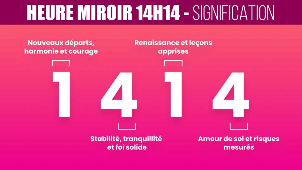 Sitemapcdatahttpsshopinf Inetcom00h00 Signification Amour Celibataire