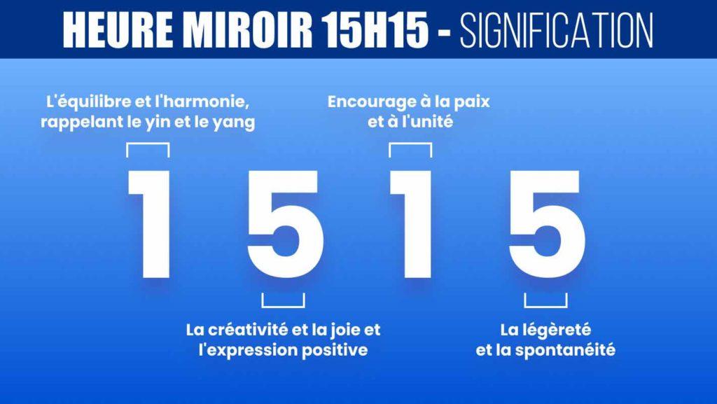 Heure Miroir 15h15 Quelle Signification Pour L amour heure-miroir-15h15-quelle-signification-pour-l-amour