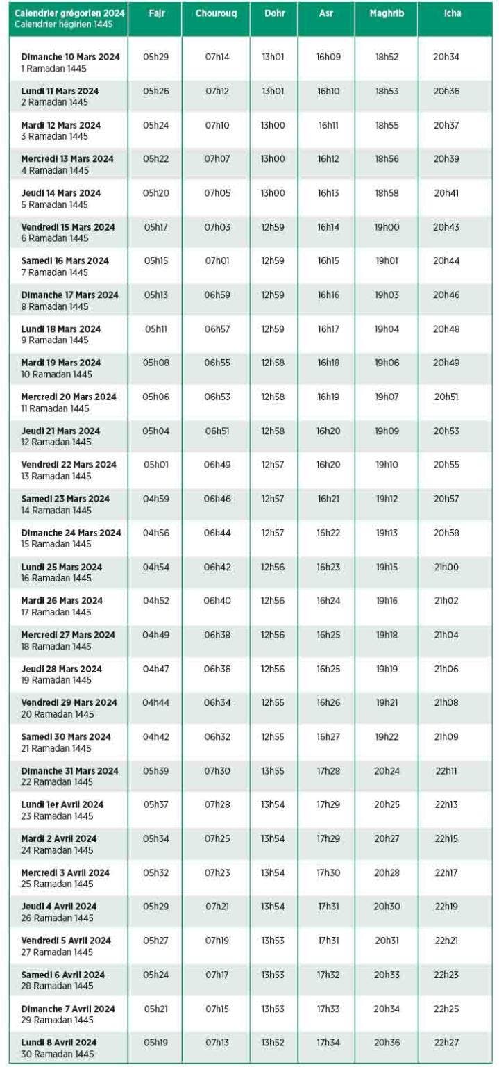 Ramadan 2025 dates de début et fin, horaires, signification et rites