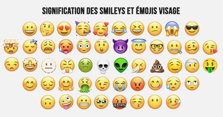Émojis : signification de tous les smileys et émoticônes