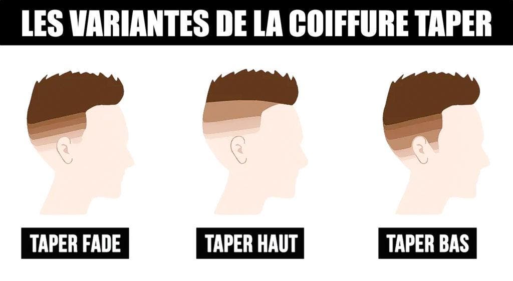Coiffure Taper 52 jolies coupes pour les hommes