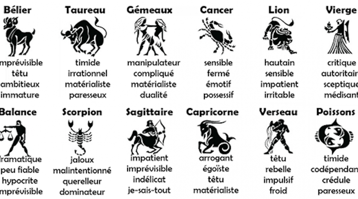 Voici les pires défauts de chaque signe astrologique