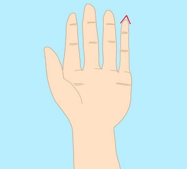 Votre petit doigt révèle des choses surprenantes sur votre personnalité