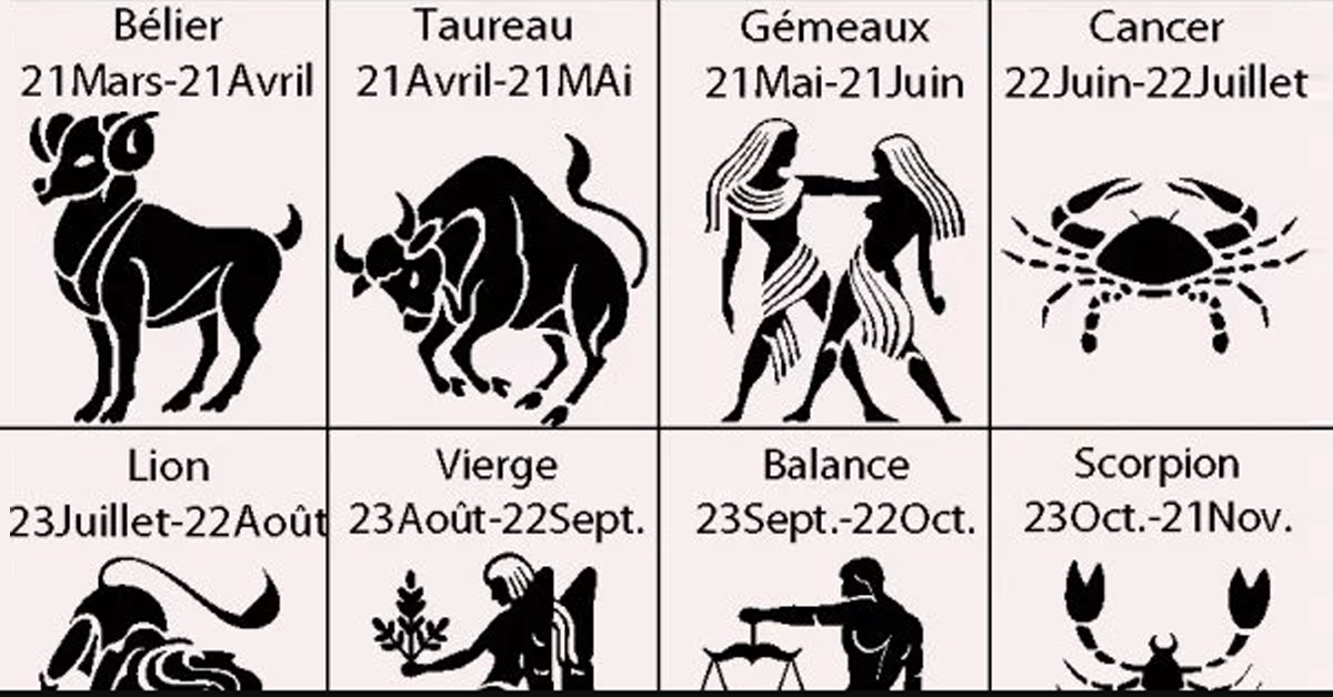 Votre signe du zodiaque affecte votre sante en bien ou en mal 1 1
