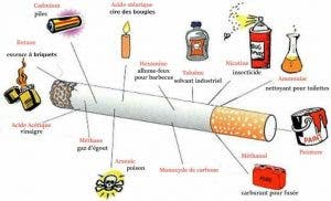 substances cigarettes