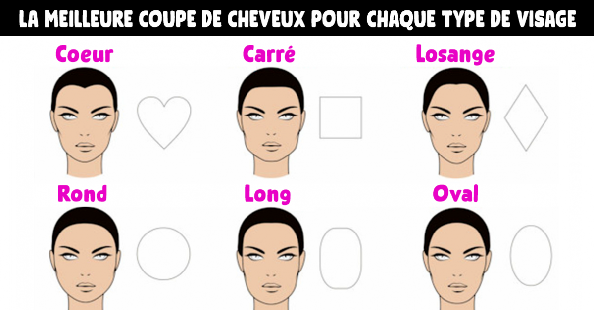 coupe de cheveux