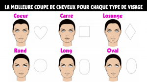 coupe de cheveux