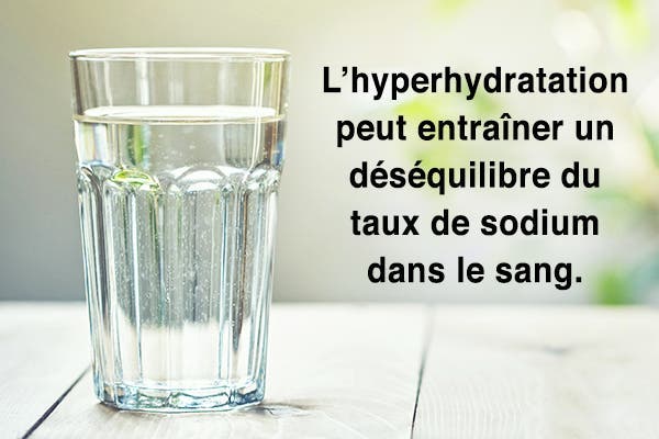 hyperhydratation