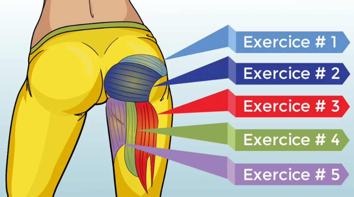 exercices pour avoir des jambes et des fesses superbes
