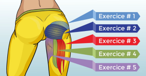 exercices pour avoir des jambes et des fesses superbes