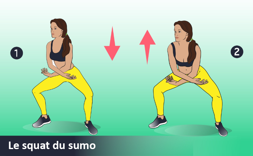 exercices pour avoir des jambes et des fesses superbes