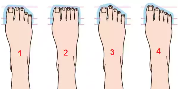 The shape of your feet reveals very special things about your personality