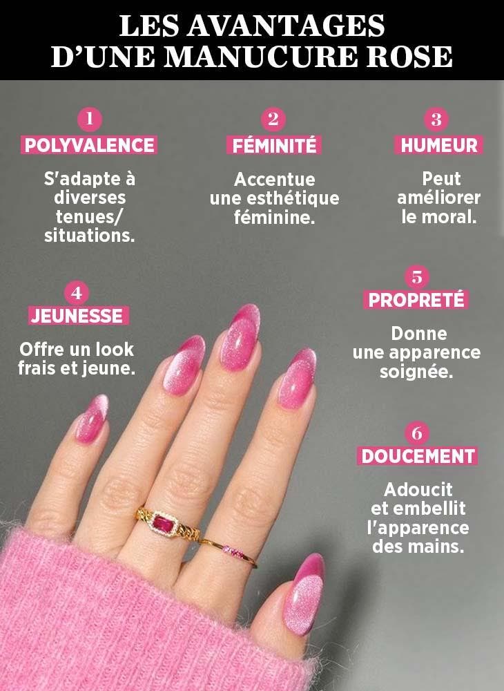 5 choses à savoir sur le vernis semi-permanent : Femme Actuelle Le MAG