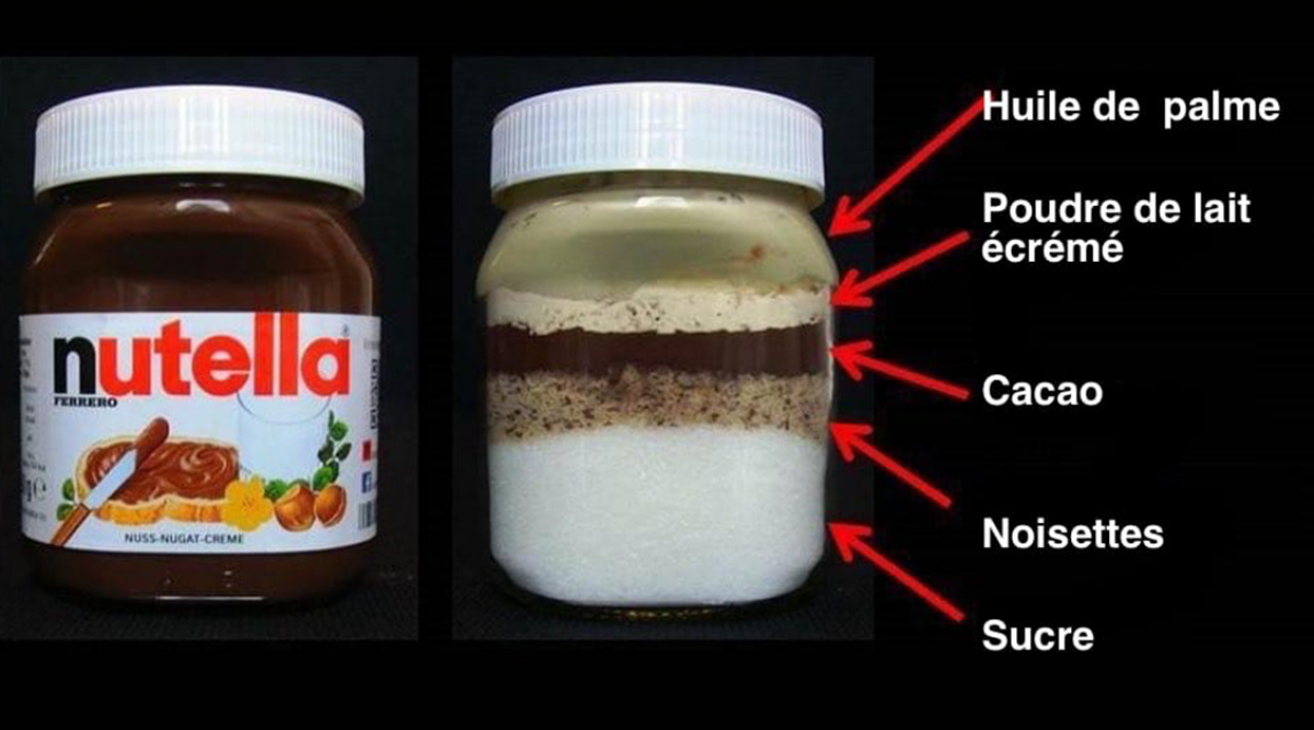 Santé : Ce qu’il y a réellement dans un pot de Nutella ! Un-pot-de-Nutella-1-1200x667