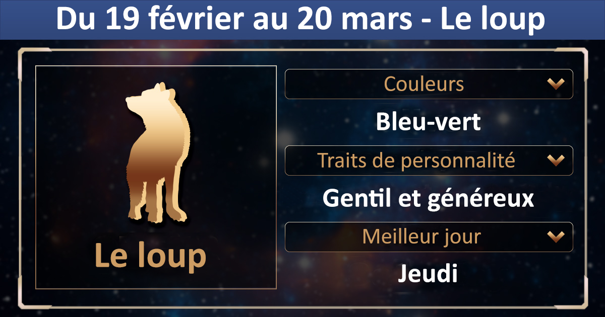 la version amérindienne de votre signe du zodiaque