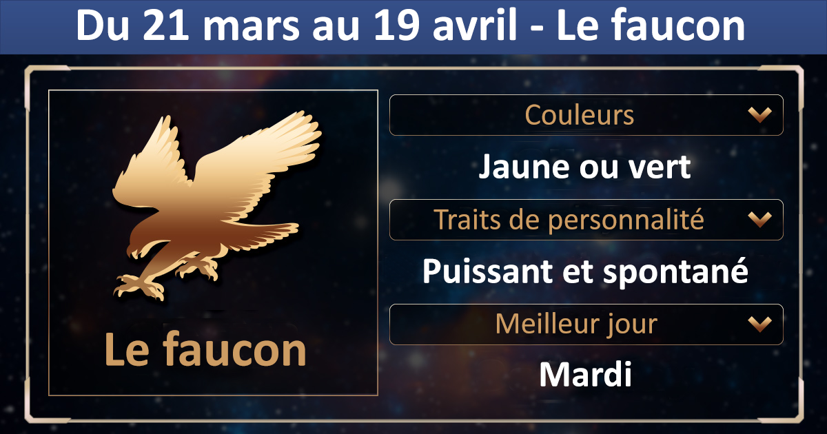 la version amérindienne de votre signe du zodiaque