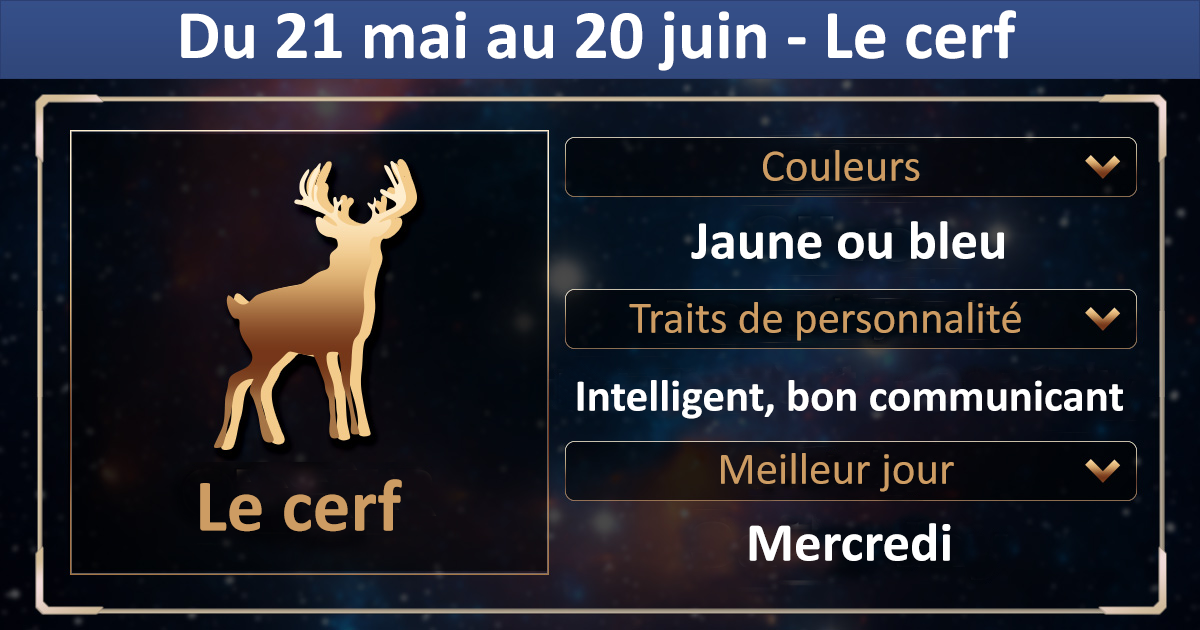 la version amérindienne de votre signe du zodiaque