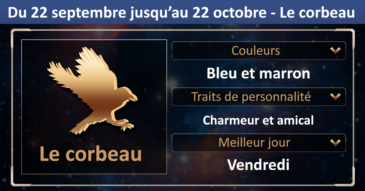 la version amérindienne de votre signe du zodiaque