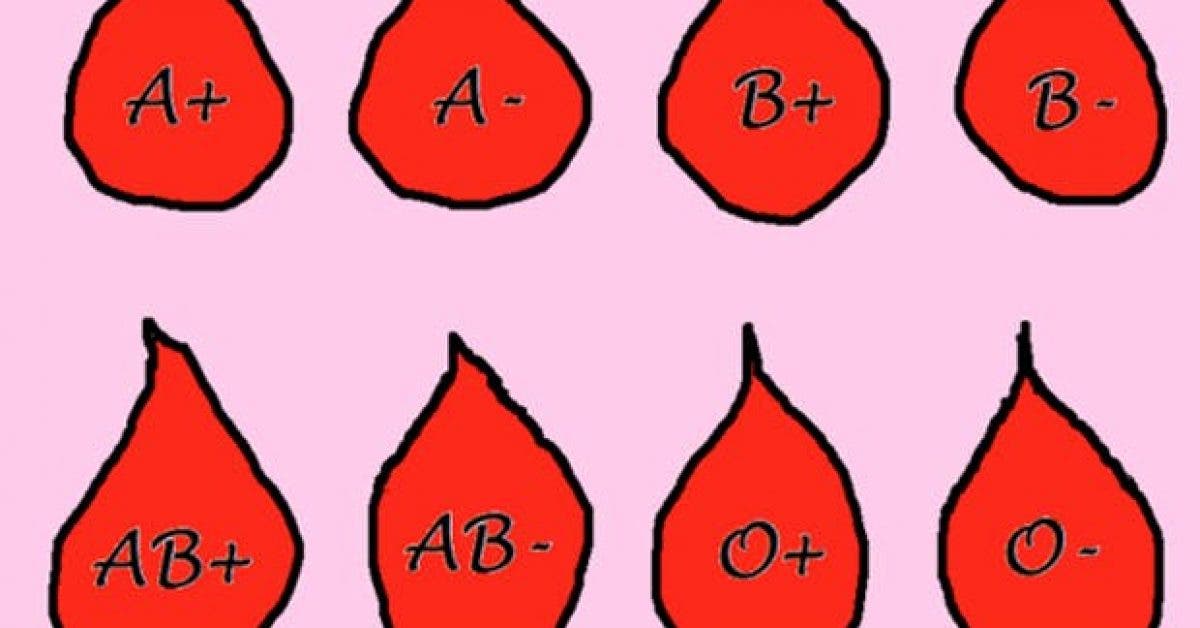 voici en quoi votre groupe sanguin determine votre personnalite 1
